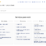 service recommendation - homepage