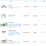 VENTURE NARA products list